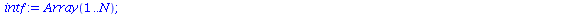 `:=`(my_int, proc (`::`(f, operator), `::`(N, integer), `::`(xmin, float), `::`(xmax, float)) local i, intf, x, dx; `:=`(dx, `/`(`*`(`+`(xmax, `-`(xmin))), `*`(`+`(N, `-`(1))))); `:=`(x, Array([seq(`+...