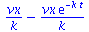 `+`(`/`(`*`(vx), `*`(k)), `-`(`/`(`*`(vx, `*`(exp(`+`(`-`(`*`(k, `*`(t))))))), `*`(k))))