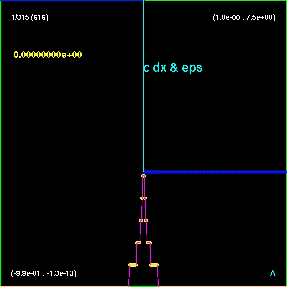 shock tube